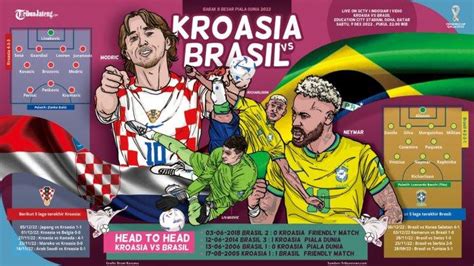 Jadwal Perempat Final Piala Dunia 2022 Malam Ini Kroasia Vs Brasil Dan