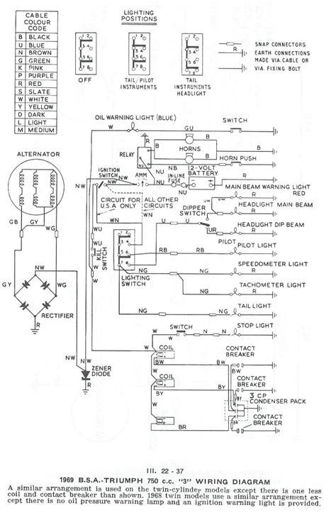I have a wiring diagram but, can't read the colors on the wires. Wiring Diagram Triumph Tc910 - Wiring Diagram Schemas