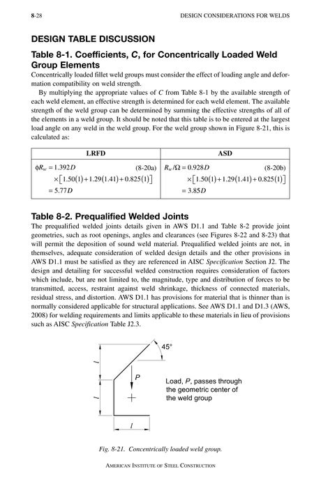 Steel Construction Manual 15th Ed Design Table Discussion