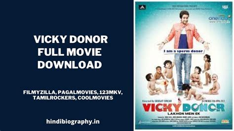 Download Vicky Donor Full Movie 720p And 480p By Filmyzilla