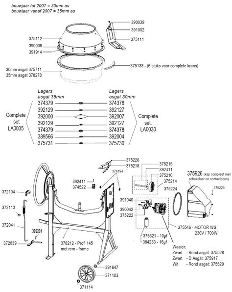 Der betonmischer ist weitgehend wartungsfrei. ATIKA PROFI 145 ONDERDELEN | Véél soorten | Vandaag ...