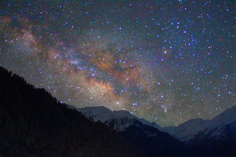Milky Way Rising Above The Himalayas Rlandscapeastro