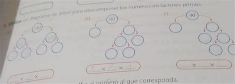 utiliza un diagrama de árbol para descomponer los números en factores