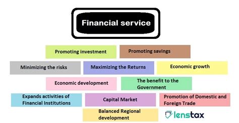 Functions Of Financial Services Lenstax