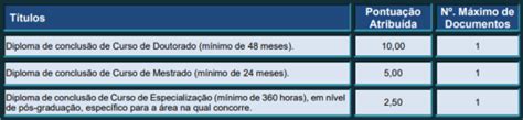 Concurso Prefeitura De Rio Largo Retomado Nova Data De Prova