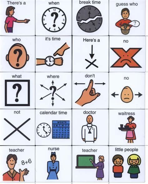 100 Core Vocabulary Boardmaker Picture Symbols By Aac In 2021