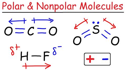 Covalent bonds between different atoms have different bond lengths. Polar and Nonpolar Molecules - YouTube