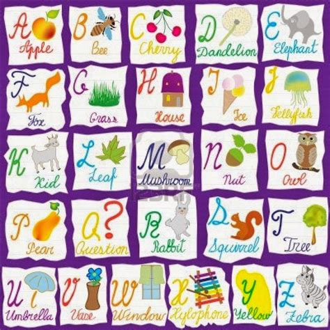 Canciones al escuchar canciones continuamente del abecedario repetirla. Blog de los niños: Aprender el alfabeto en inglés