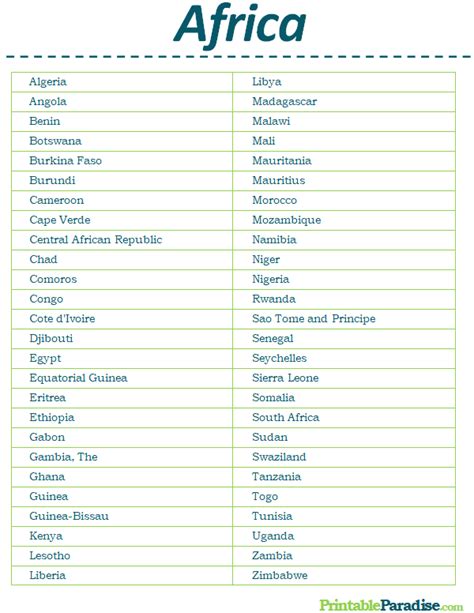 Facts, flags, and maps of african countries. Printable List of Countries in Africa