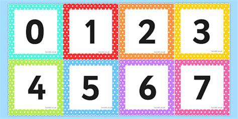 Square Number Cards Esl Number Flashcards