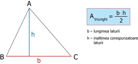 Aria Triunghiului Isoscel Ce Este și Cum Se Calculează