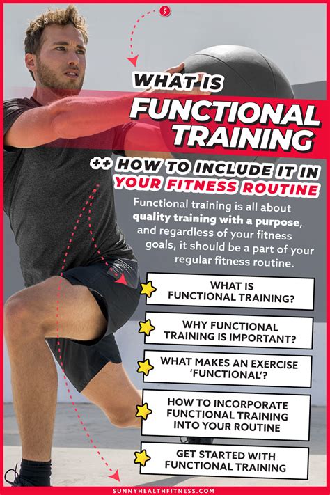 What Functional Training Your Fitness Routine Needs It Sunny Health