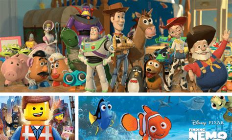 The 100 Best Animated Movies Of All Time 2018 Edition