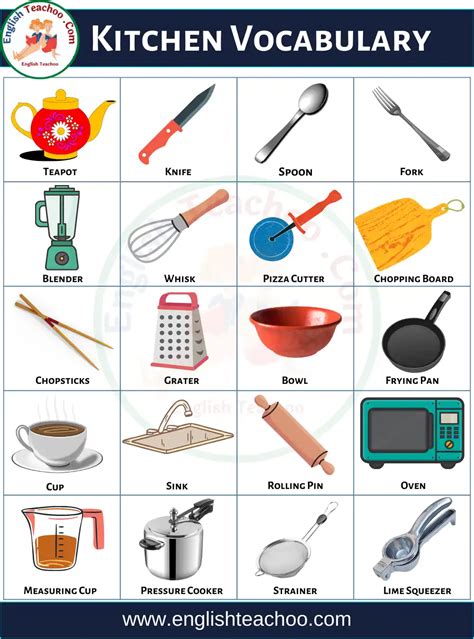 50 Kitchen Utensils Name List With Pictures Englishteachoo