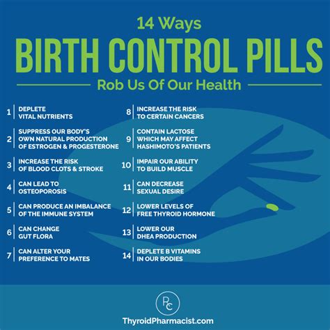 Birth Control Pills And Thyroid Health Dr Izabella Wentz