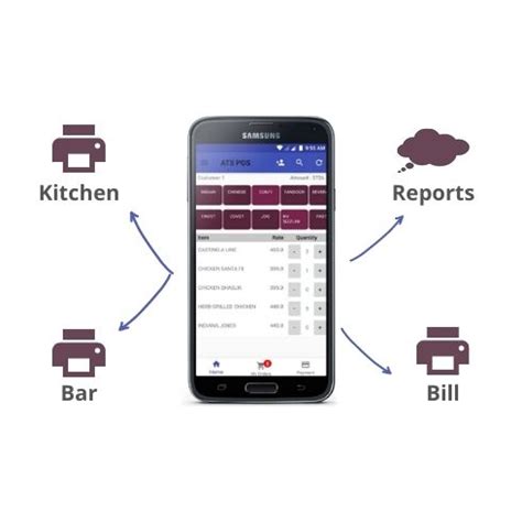 Any transaction with your point of sale will automatically be registered in your inventory management and accounting and, even in your crm as the customer can be identified from the app. Android Restaurant POS App for Mobile and Tablets