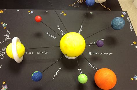 Take an interactive tour of the solar system, or browse the site to find fascinating information, facts, and data about our planets, the solar system, and beyond. Maquete do sistema solar: dicas e inspirações - Estudo Kids