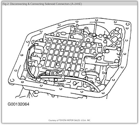 Start by checking the possible causes listed above. P0770- Shift Solenoid E Malfunction: Transmission Problem ...