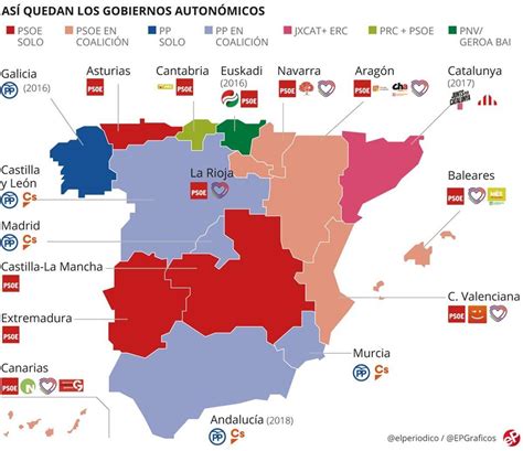 Coaliciones A Diestra Y Siniestra Mapa De Los Gobiernos Autonómicos