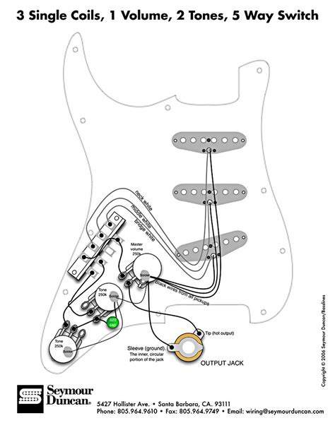 Stratocaster Wiring Diagram Guitar Girl Magazine