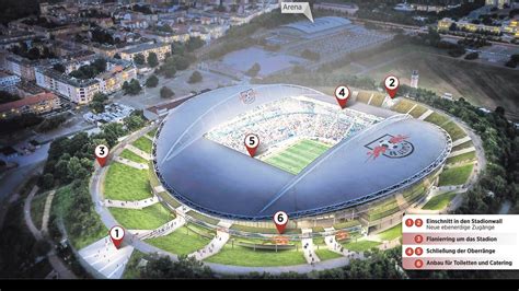 Solange die geplante arena nicht verkleinert wird, bekommt der klub keine zustimmung für den umbau. SPORTBUZZER enthüllt Pläne für Ausbau der Red-Bull-Arena ...