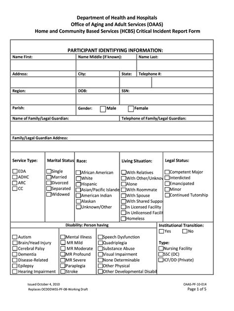 Incident Review Form Fill Out And Sign Printable Pdf Template Vrogue