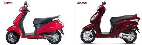 Company profile page for honda motorcycle & scooter india pvt ltd including stock price, company news, press releases, executives, board members, and contact information. Career in Honda Motorcycle Scooter India Pvt. Ltd. - Jobs ...