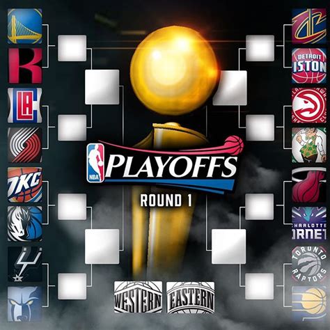 2016 Nba Playoffs 1st Round Schedule And Predictions Jocks And