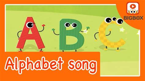Alphabet Song Abc Song Phonics Song Learn English For Kids Youtube