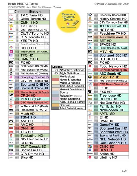 Dish Network Channel Guide Printable Customize And Print