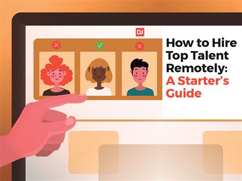 How To Hire Top Talent Remotely Starter S Guide To An Effective