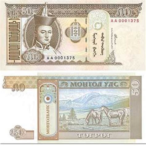 Mongolian Currency Exchange Rate How To Travel To Mongolia