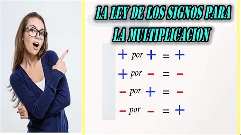 Ley De Los Signos Multiplicacion