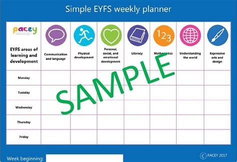 Areas Of Learning And Development Simple Weekly Planner England Pacey