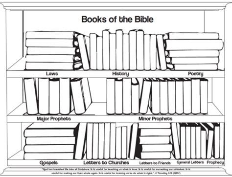 Reading is such a great way to learn about other places and people and to use and broaden your imagination. Books of the Bible Coloring Pages - Children's Ministry Deals