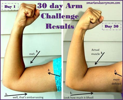 Arm Challenge Before And After