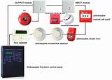 What Is Monitor Module In Fire Alarm System Pictures