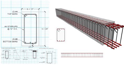 How To Design Reinforced Concrete Beam