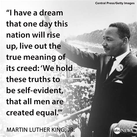 Freedom Of Speech Quotes Martin Luther King