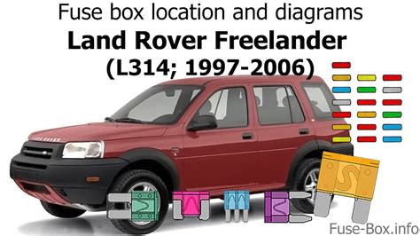 Привод агрегатов (мануал для фрилендер 2). Fuse Box In Range Rover Sport 2006 - Wiring Diagram