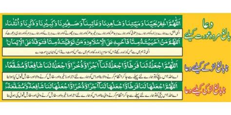 Namaz E Janaza Ki Dua Method Importance And Exception