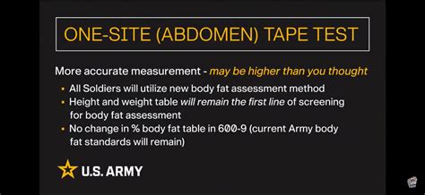 New Army Body Fat Calculation Sgtsdesk