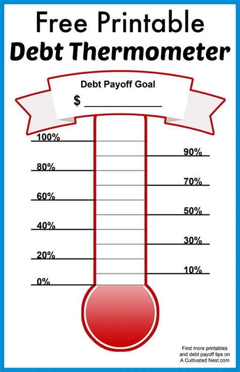 How should i be paying my credit card bills? Free Printable Debt Thermometer | Debt payoff, Paying off credit cards, Debt repayment