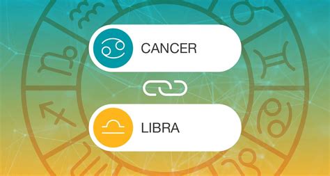 Cancer And Libra Relationship Compatibility Cancer And Libra Friendship