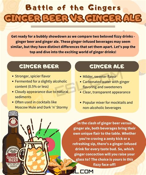 ginger beer vs ginger ale unraveling the ginger infused mystery 7esl