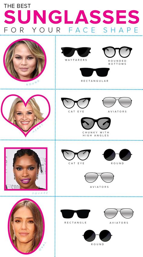 Yes You Can Rock New Shades Sunglasses Styles To Fit Your Face