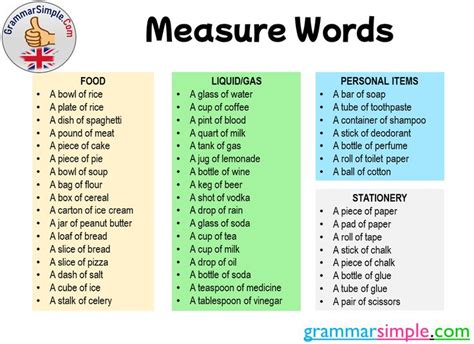 50 Measure Words List In English Grammar Simple Word List Writing