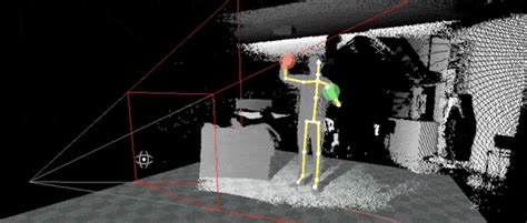 How I Turned My Xboxs Kinect Into A Wondrous Motion Capture Device