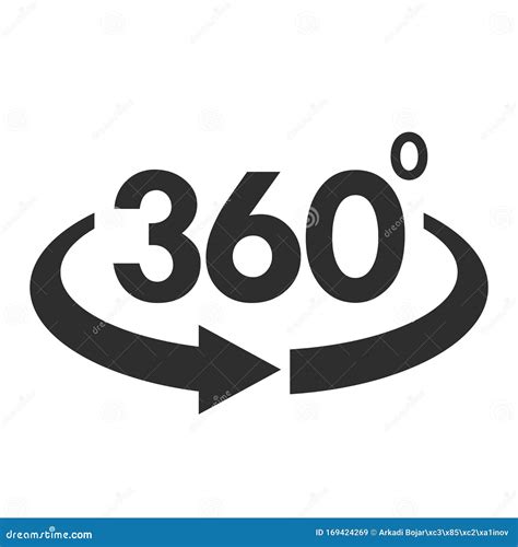 360 Degree Overview Icons Cartoon Vector 77821277