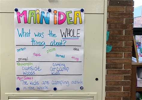 The Primary Gal EASY To Use Main Idea Anchor Chart And FREE Printable